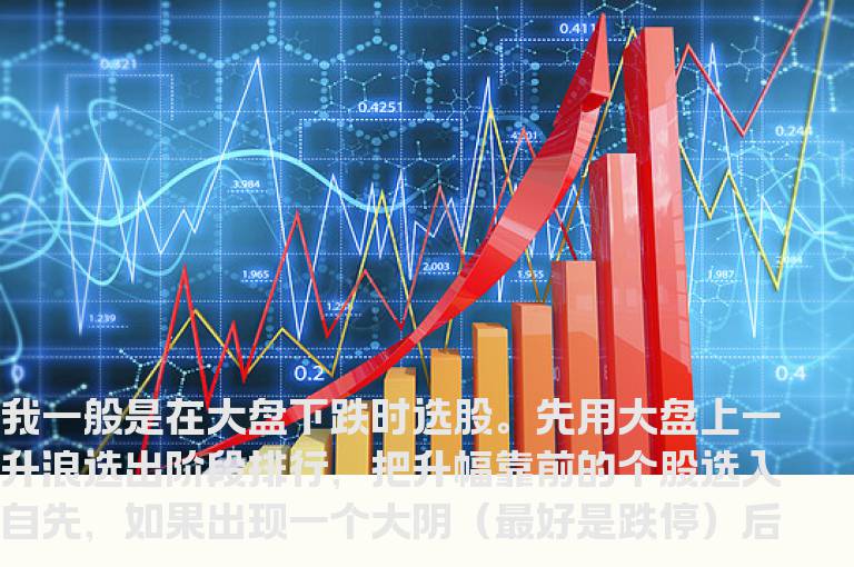 短线个人操盘心得 仅供参考