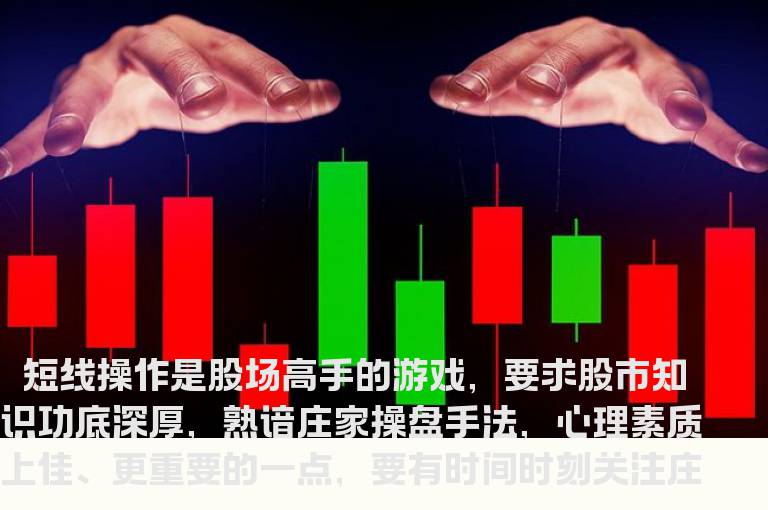 短线速胜四大核心要诀