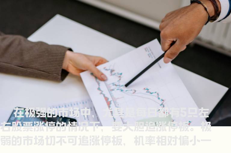 百战百胜抓涨停板的技巧