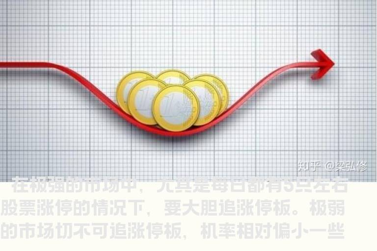 牛散真经：三招教你稳抓涨停