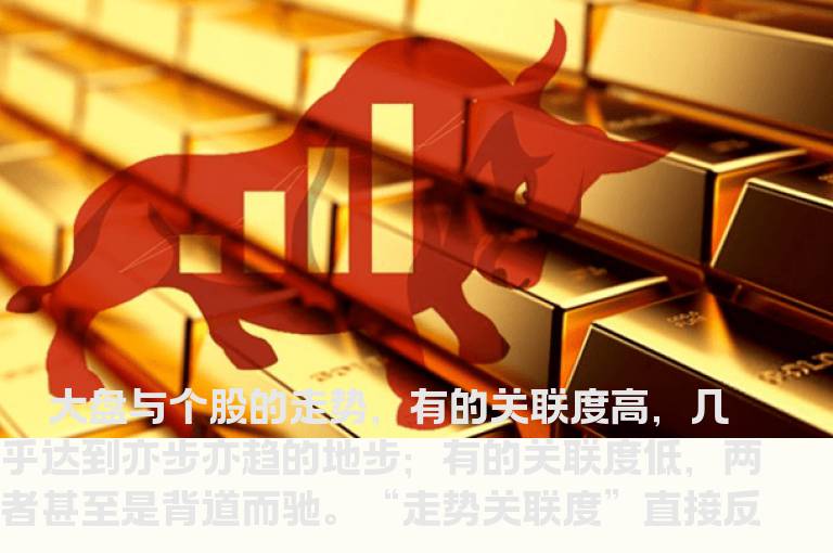 根据“走势关联度”选股