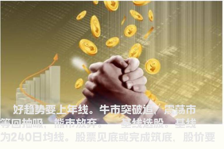 均线兵法大集锦