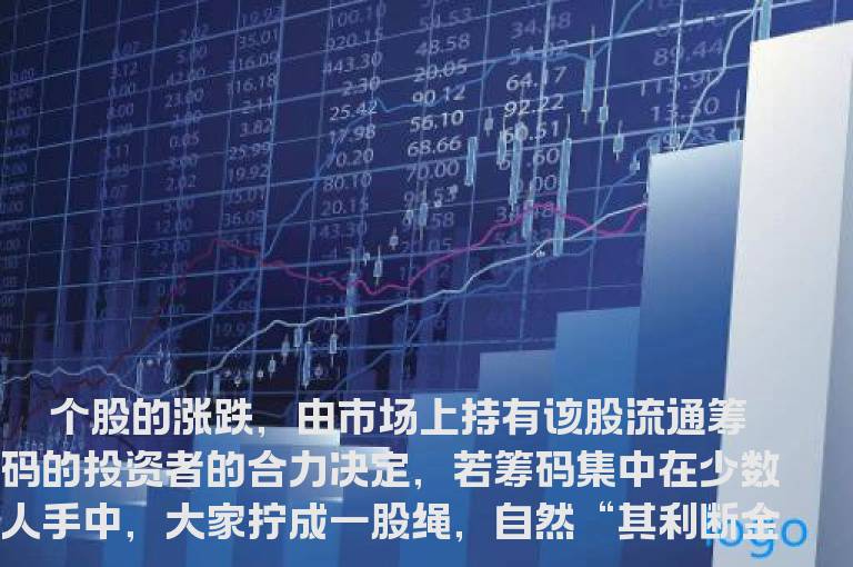 如何寻觅控盘类个股