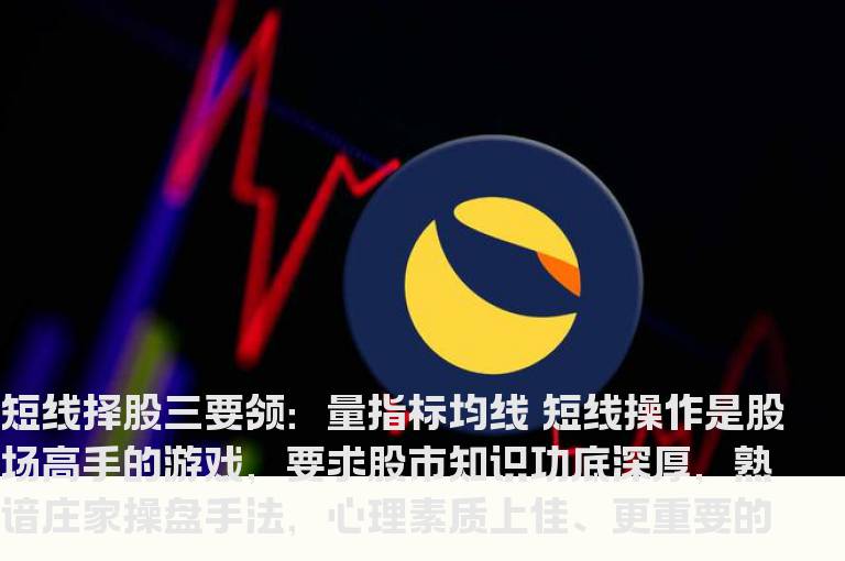 短线择股三要领：量指标均线