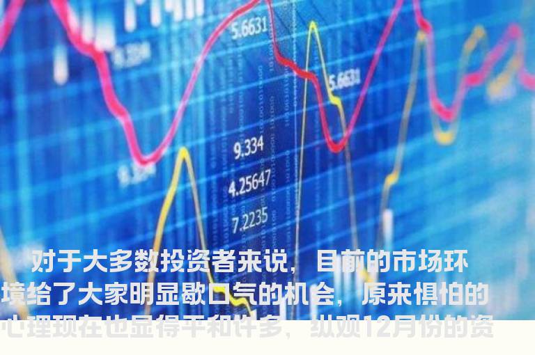坚持"两低一高"的选股原则