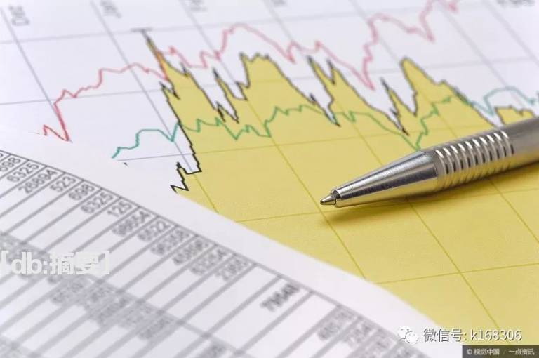 选股心得超级实用十分钟教你选出好股票