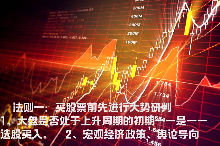 机构操盘手应用法则