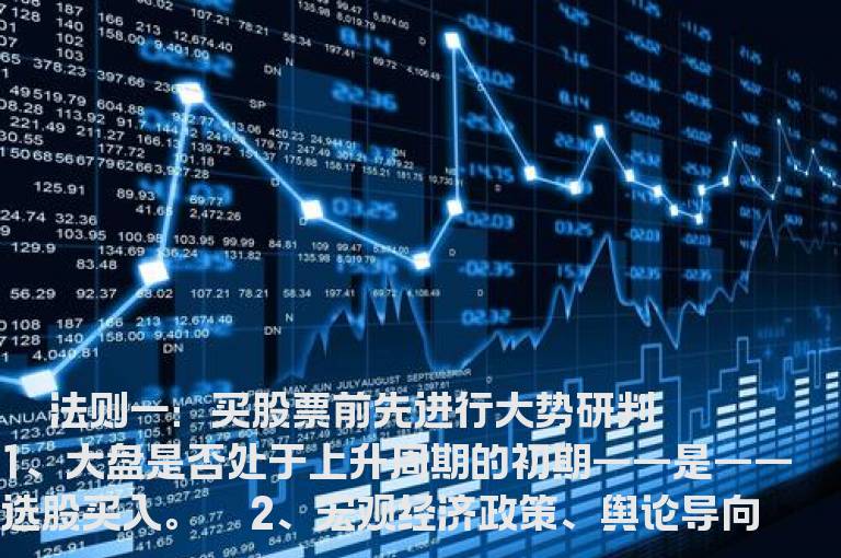 买卖股票的九大法则