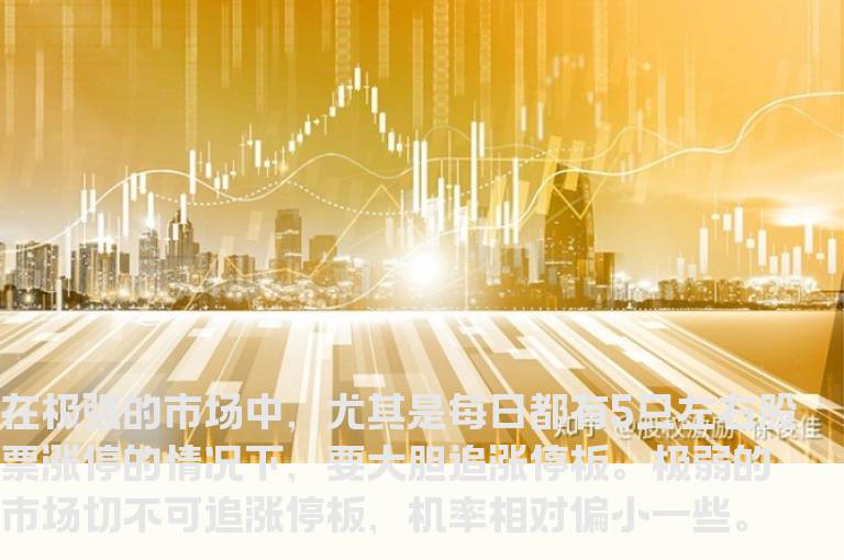 大概率成功 捕捉涨停股的神奇手法