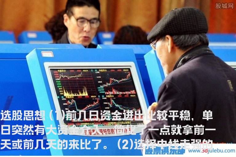 通信达炒股软件使用技巧精华