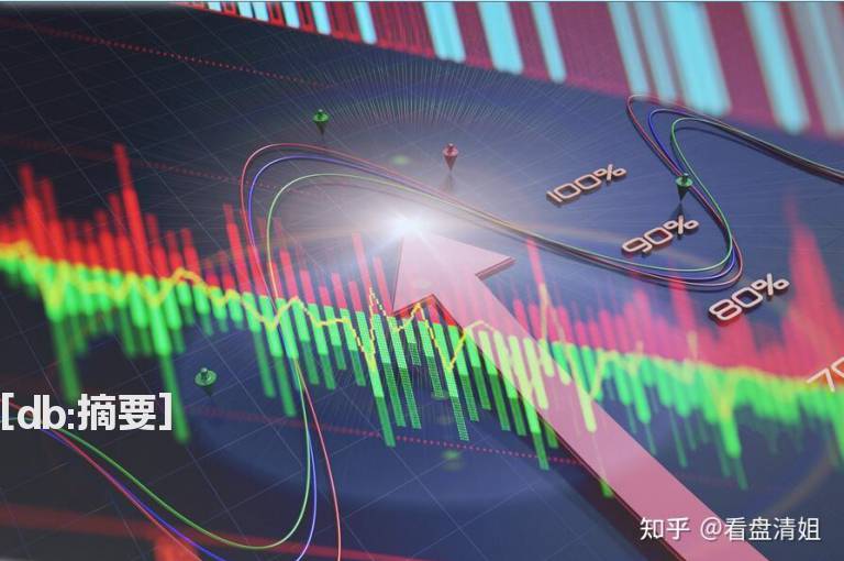 选股攻略准确选择好股票的基本标准准则