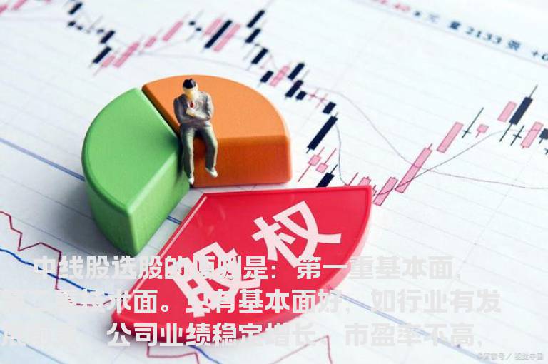 中线和短线的选股思路与操作方法