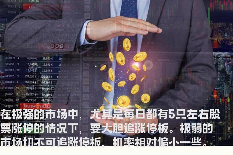 三招教你稳抓涨停