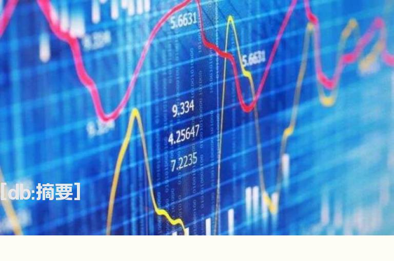 时间与技术的八种选股技巧