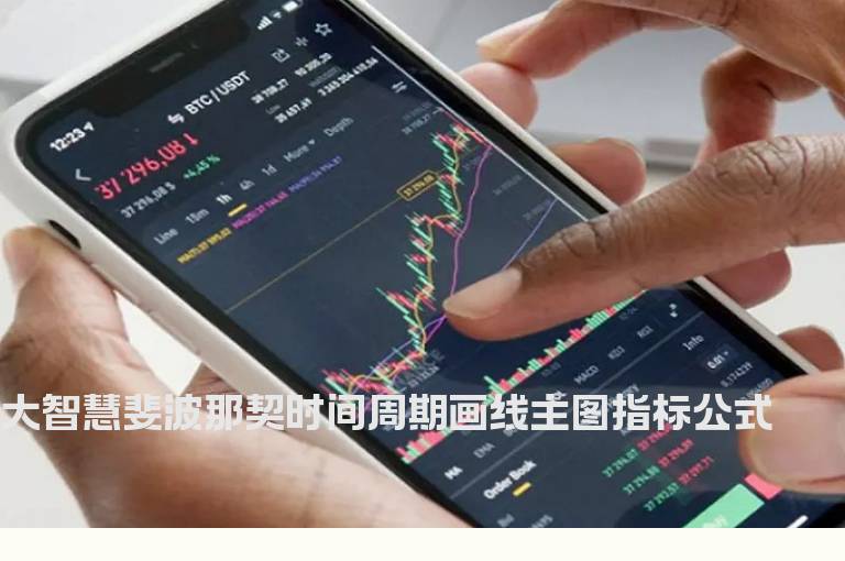 大智慧斐波那契时间周期画线主图指标公式