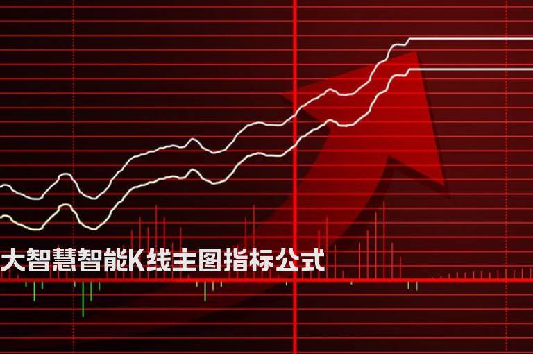 大智慧智能K线主图指标公式