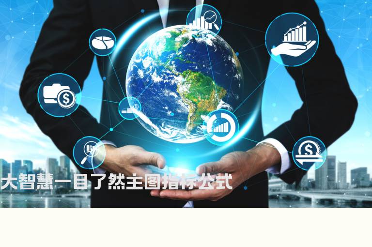 大智慧一目了然主图指标公式