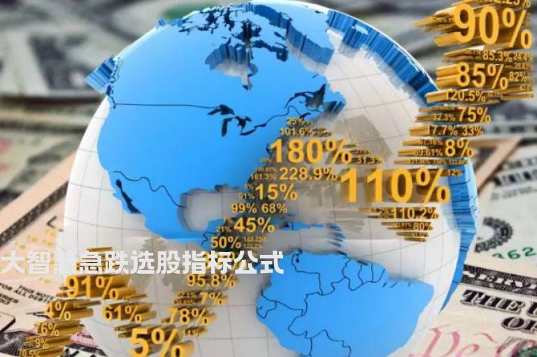 大智慧急跌选股指标公式