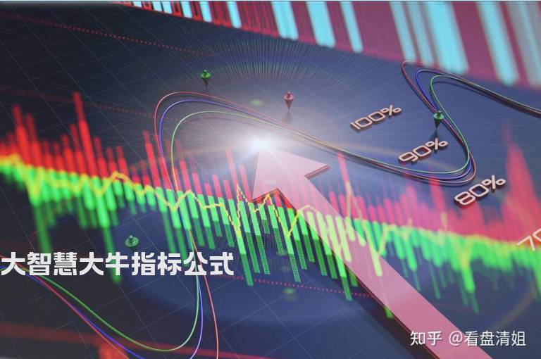 大智慧大牛指标公式