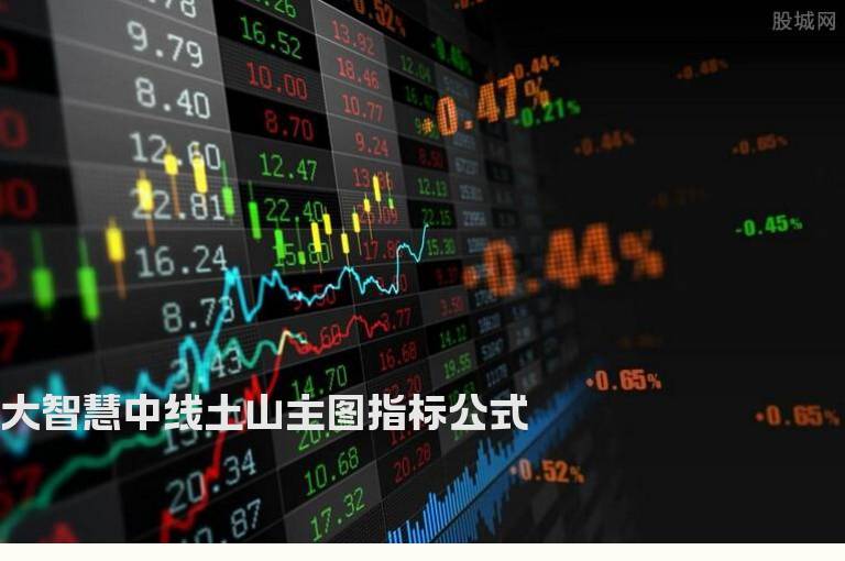 大智慧中线土山主图指标公式
