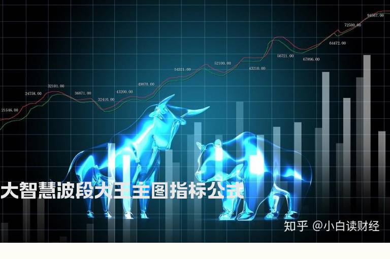 大智慧波段大王主图指标公式