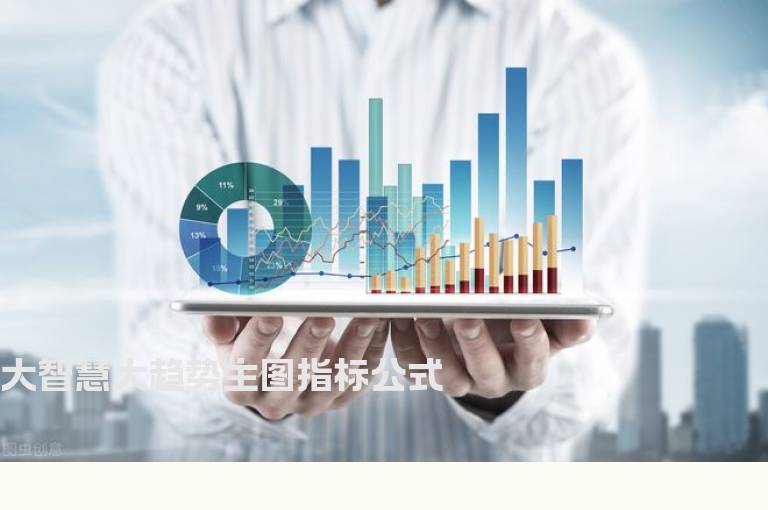 大智慧大趋势主图指标公式