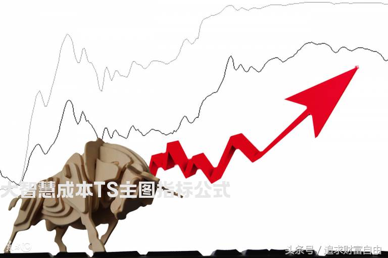大智慧成本TS主图指标公式