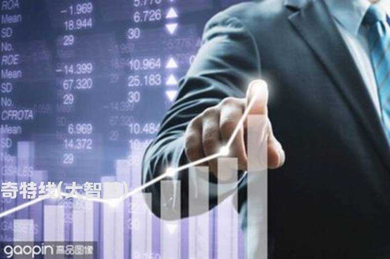 奇特线(大智慧)