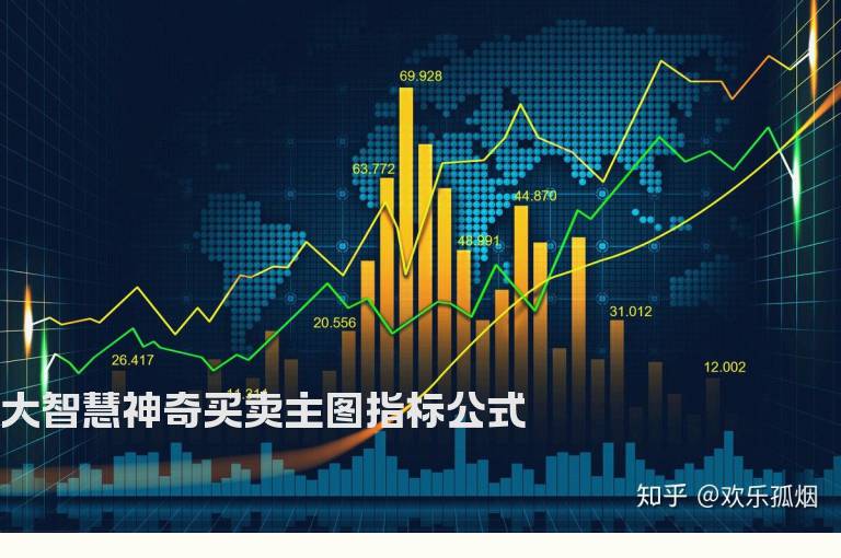 大智慧神奇买卖主图指标公式