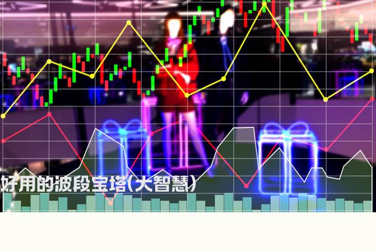 好用的波段宝塔(大智慧)
