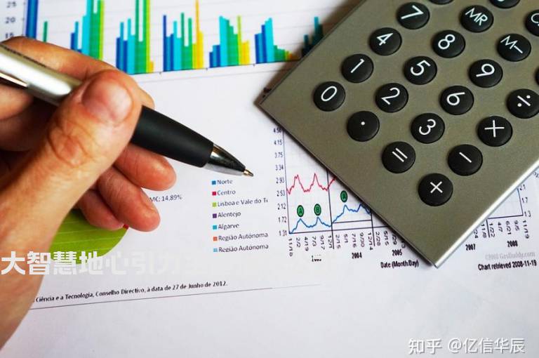 大智慧地心引力主图指标公式