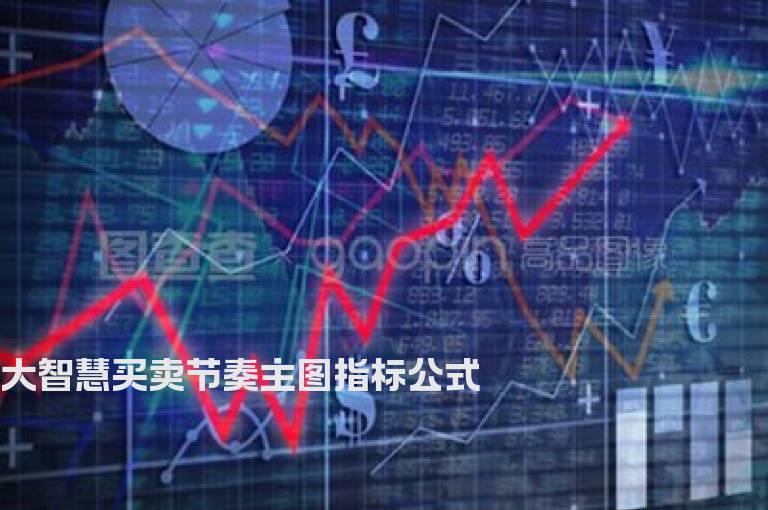 大智慧买卖节奏主图指标公式