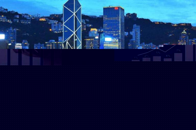 大智慧成交拐点