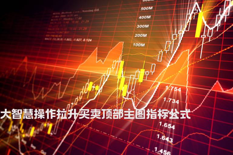 大智慧操作拉升买卖顶部主图指标公式