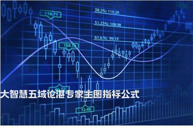 大智慧五域论湛专家主图指标公式