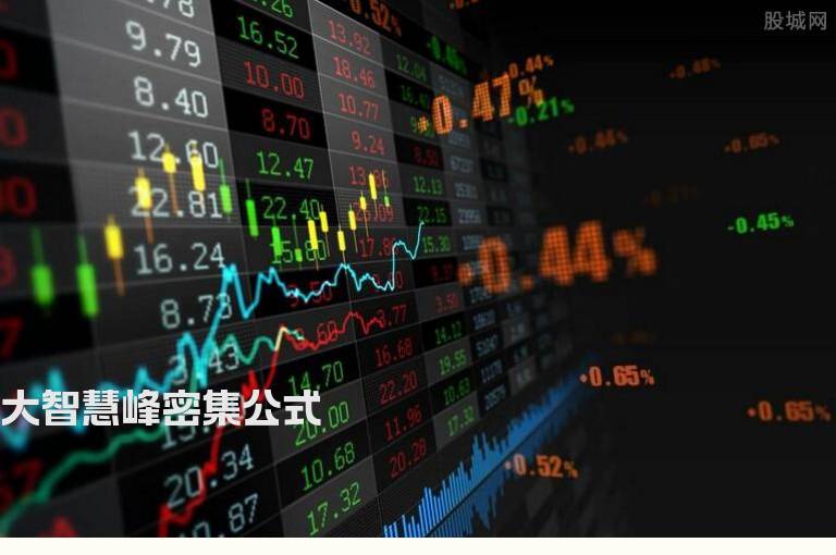 大智慧峰密集公式