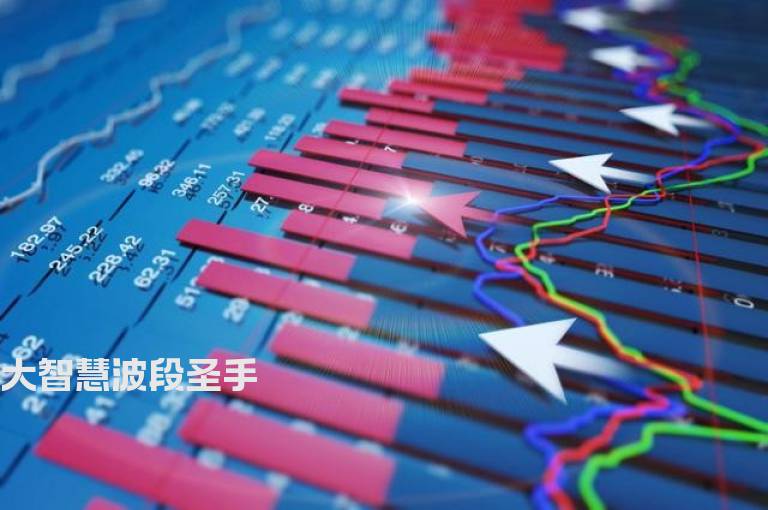 大智慧波段圣手