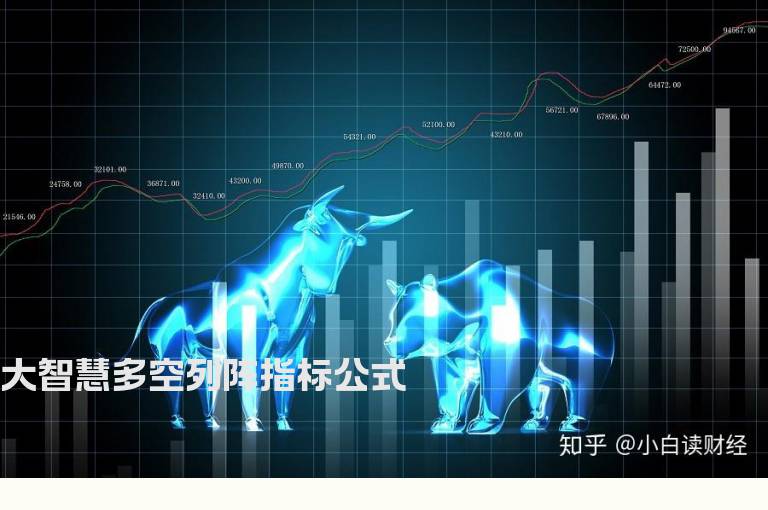 大智慧多空列阵指标公式