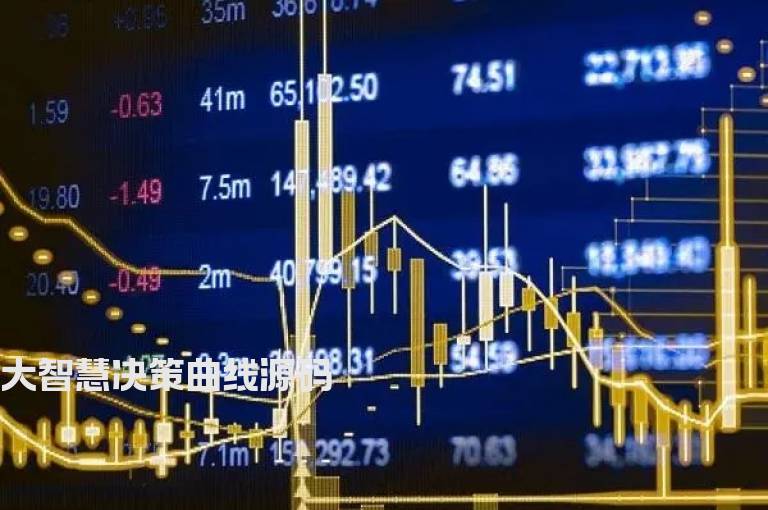 大智慧决策曲线源码