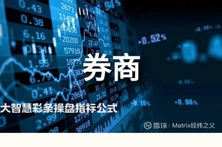 大智慧彩条操盘指标公式