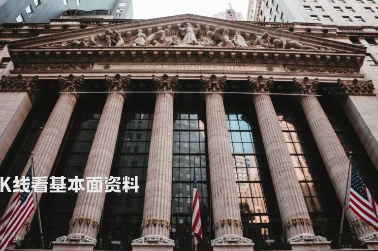 K线看基本面资料