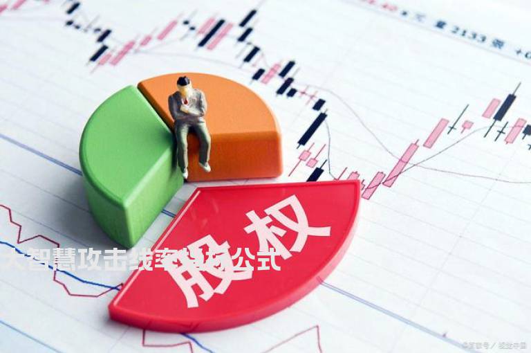 大智慧攻击线率指标公式