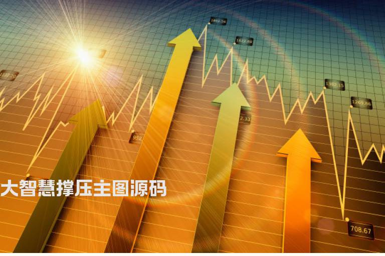 大智慧撑压主图源码