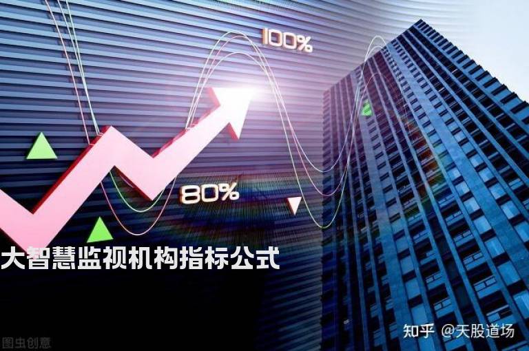 大智慧监视机构指标公式