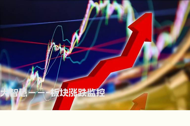 大智慧－－-板块涨跌监控