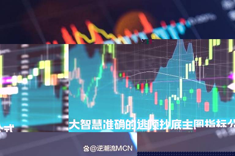 大智慧准确的逃顶抄底主图指标公式