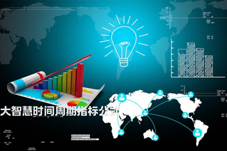 大智慧时间周期指标公式