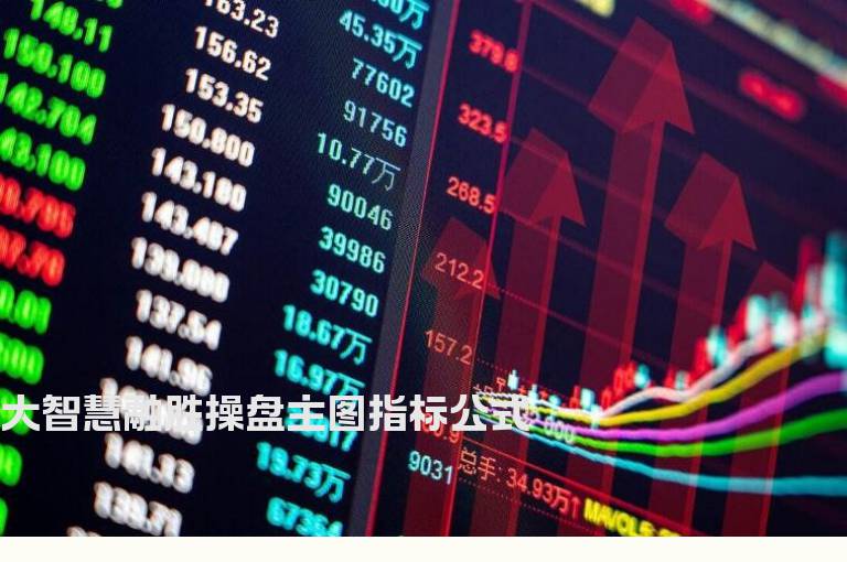 大智慧融胜操盘主图指标公式