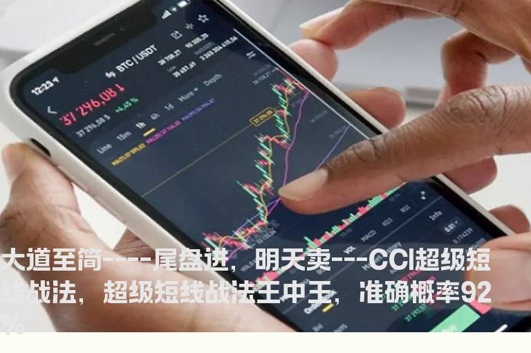 大道至简----尾盘进，明天卖---CCI超级短线战法，超级短线战法王中王，准确概率92%