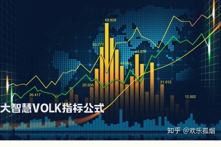 大智慧VOLK指标公式